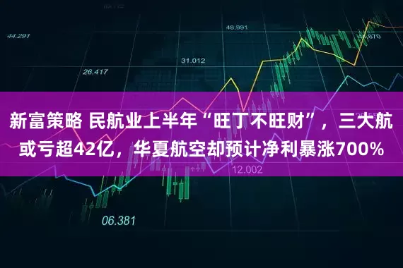 新富策略 民航业上半年“旺丁不旺财”，三大航或亏超42亿，华夏航空却预计净利暴涨700%