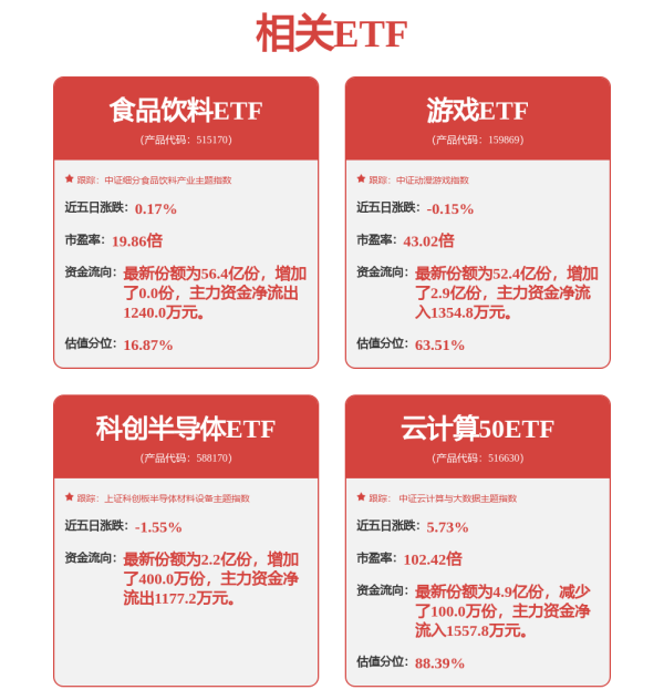 天添盈 飞行汽车领域，再现巨额融资